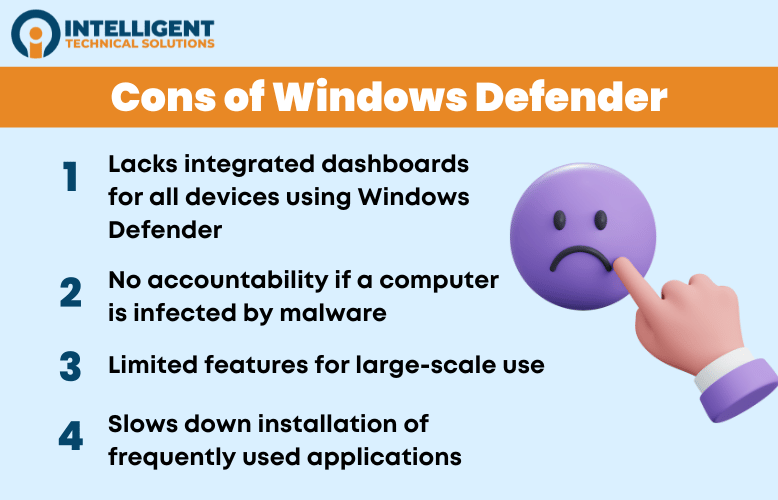 Is Windows Defender Enough in 2025? (Pros & Cons) [Updated]